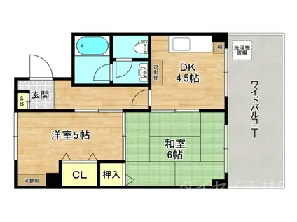 サン・システム千林駅前ビル(2DK/3階)の間取り写真