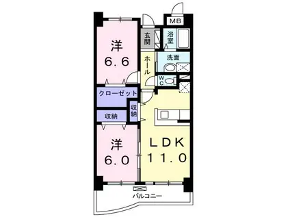 城南マンション(2LDK/3階)の間取り写真