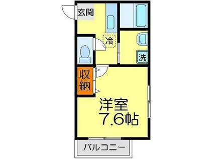 シャインファーストII(1K/1階)の間取り写真