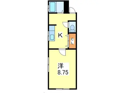 ピースフル彩(1K/2階)の間取り写真