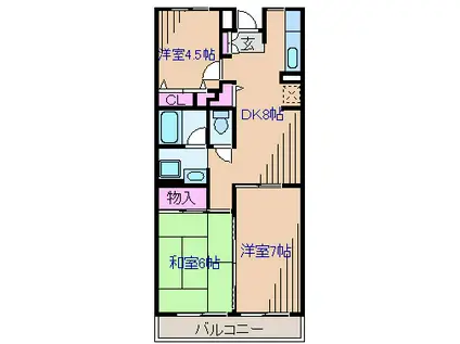西山第9ビル エルム大倉山(3DK/4階)の間取り写真