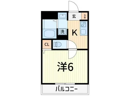 リブリ・アイリス・エンサータ(1K/2階)の間取り写真