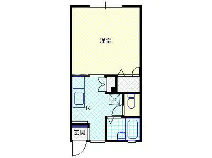 ココ・パーム(1K/2階)の間取り写真