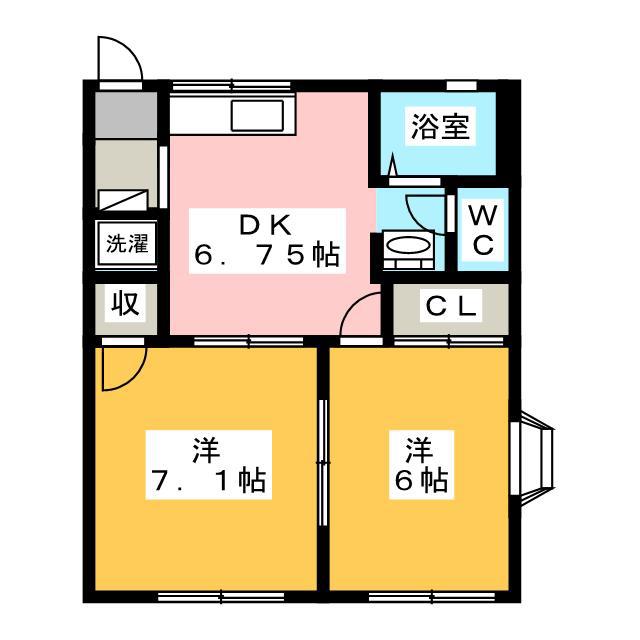 善ビレッジD(2DK/1階)の間取り写真