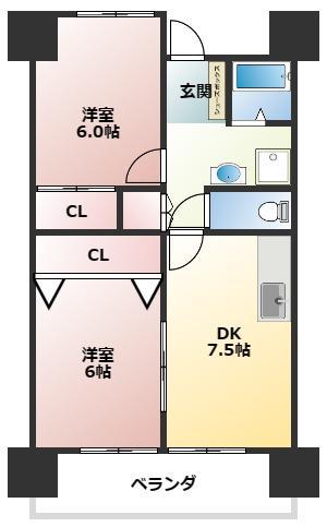 上水前寺クローバービル飛鳥(2DK/4階)の間取り写真