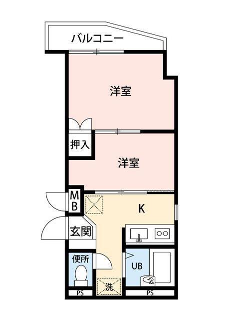 ベルポアン多摩川(1DK/3階)の間取り写真
