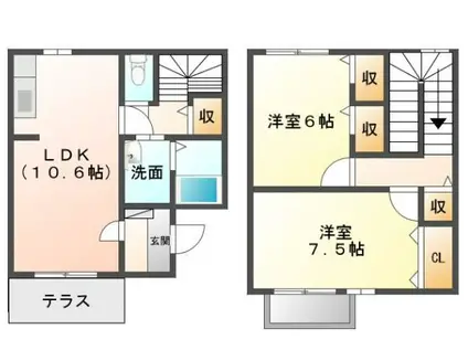 ユニフレックス南高江(2LDK/1階)の間取り写真