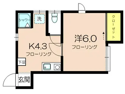 エムパイン(1K/1階)の間取り写真