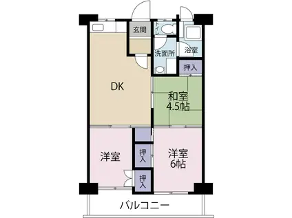 コーポ高須(3DK/5階)の間取り写真