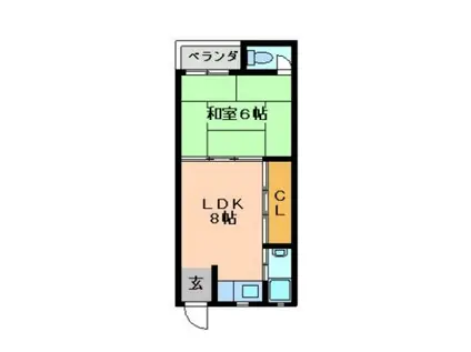 第一五十鈴マンション(2DK/1階)の間取り写真