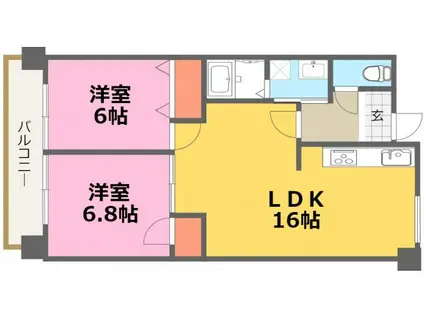 グリーンハイツ足立(2LDK/5階)の間取り写真