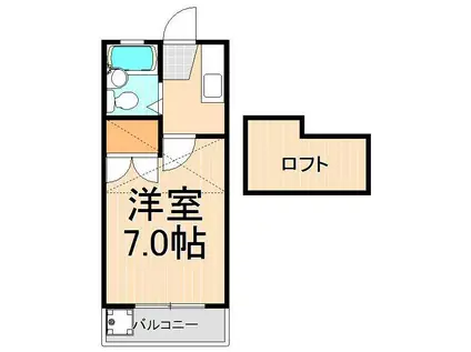 矢崎ハイツ(1K/1階)の間取り写真