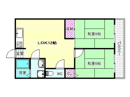 ハイツせせらぎ北(2LDK/1階)の間取り写真