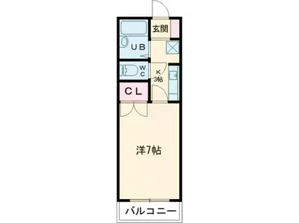 イーストヴィレッジ(1K/2階)の間取り写真