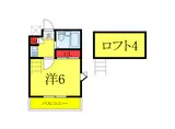 グランデュールパル