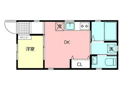 川口1丁目(1DK/1階)の間取り写真