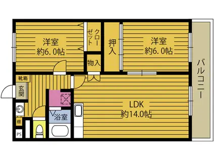 コーポ安部III(2LDK/2階)の間取り写真