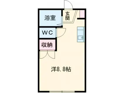 WISTARIA(ワンルーム/1階)の間取り写真