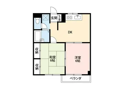 エステートロイヤル(2DK/2階)の間取り写真