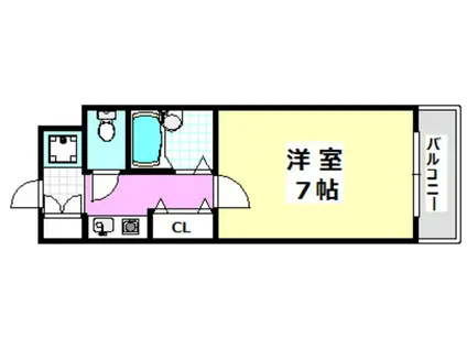 カントリー青葉ハイツ(1K/2階)の間取り写真