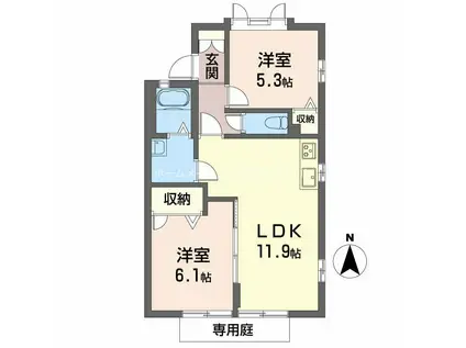 グリーンステージ白山D(2LDK/1階)の間取り写真