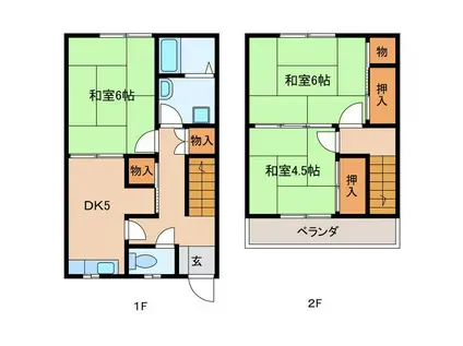 成田ハイツ(3DK/1階)の間取り写真