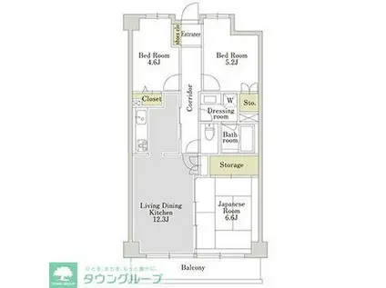 アーバンパーク三ツ池公園 S棟(3LDK/5階)の間取り写真