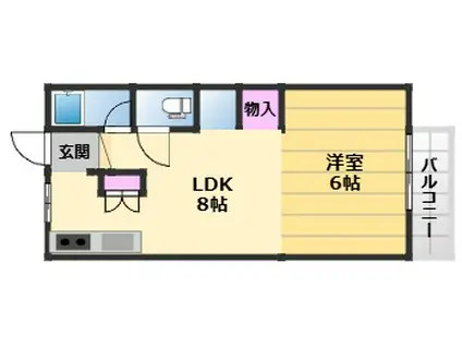 シフォンハイツ(1LDK/2階)の間取り写真