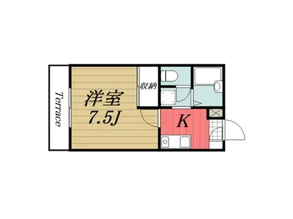 ベルメゾン勝田台II(1K/1階)の間取り写真