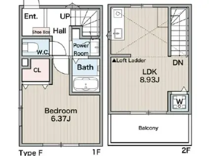アクセス白幡(1LDK/1階)の間取り写真