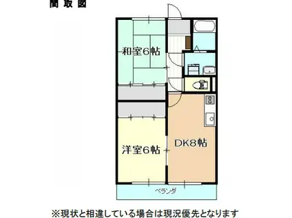 中村コーポA(2DK/2階)の間取り写真