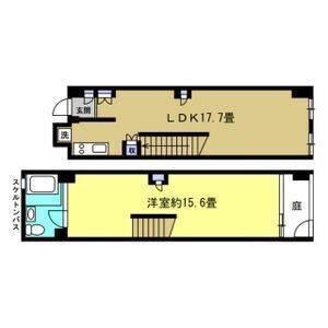FLATS GAZERY(1LDK/2階)の間取り写真