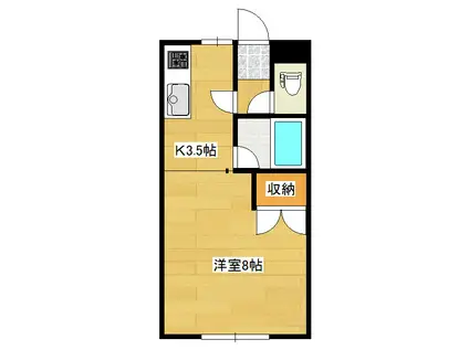 マルシゲハイツ(1K/2階)の間取り写真