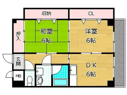 ニューハイツ岡山手(2DK/1階)の間取り写真