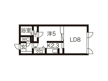 ポーザタウン当別NO-1(1LDK/2階)の間取り写真