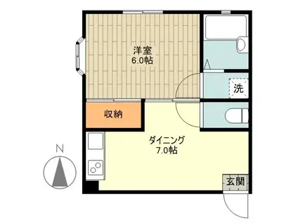 マインドハイム(1DK/2階)の間取り写真