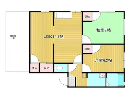 エクレール山繁(2LDK/1階)の間取り写真
