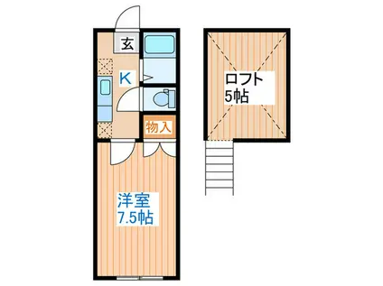 ＪＲ仙石線 陸前高砂駅 徒歩8分 2階建 築30年(1K/1階)の間取り写真