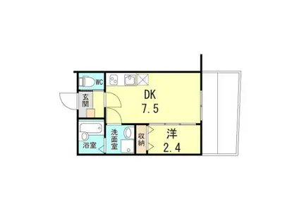 メゾンKPC(1DK/2階)の間取り写真
