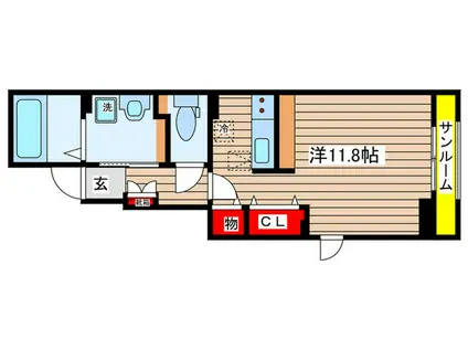 コーポハピネス中砂(ワンルーム/1階)の間取り写真