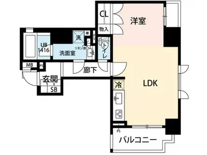 日本橋浜町パークエリザベス(1LDK/5階)の間取り写真