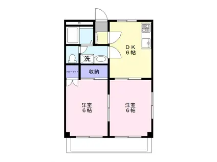 レジデンス中山(2DK/3階)の間取り写真