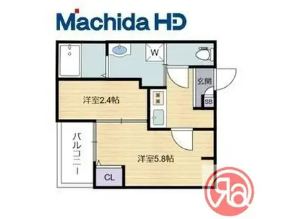 エヌエムキャトフヴァンディセット(1LDK/2階)の間取り写真