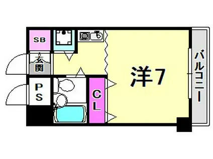 ラプリュムSANKO(1K/6階)の間取り写真