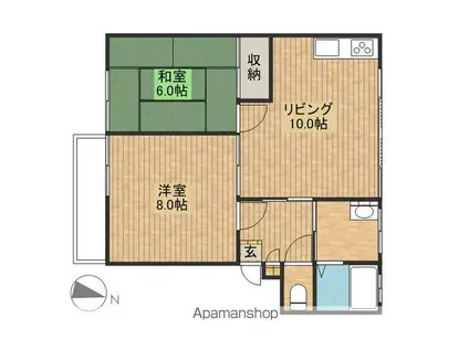 ファミール東本町B(2LDK/1階)の間取り写真