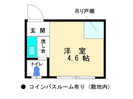 建部アパート A棟(ワンルーム/2階)の間取り写真