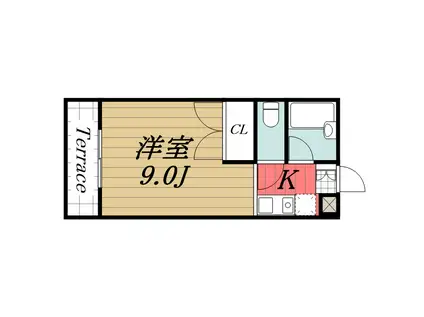 おゆみ野ソレイユ(ワンルーム/1階)の間取り写真