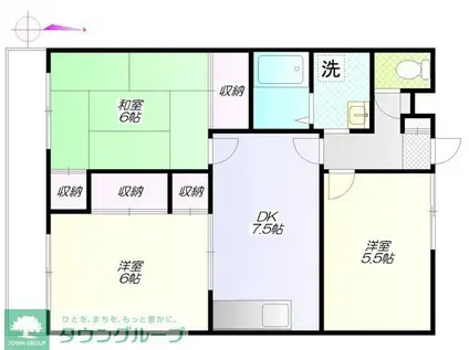 サン・ヒルズ徳丸(3DK/1階)の間取り写真