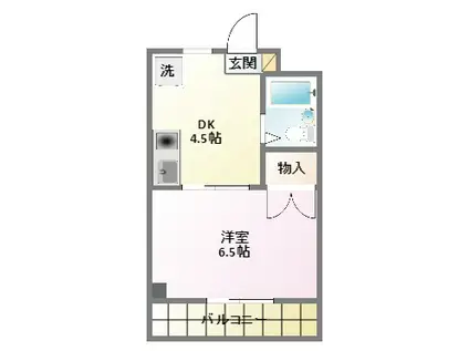 リバーヒルズ日吉(1DK/2階)の間取り写真