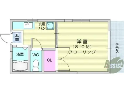 コーポ根岸A(1K/2階)の間取り写真